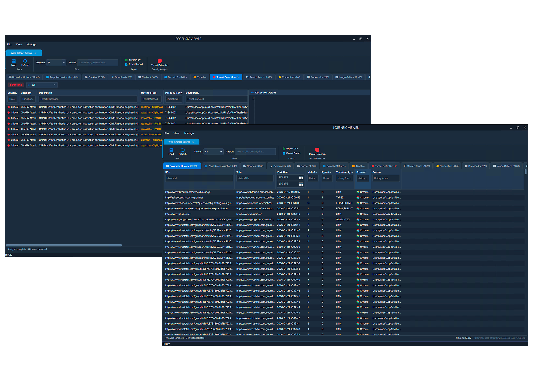Web Browser Analysis